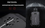 Vaultic Explorer Kit Tactical Bundle